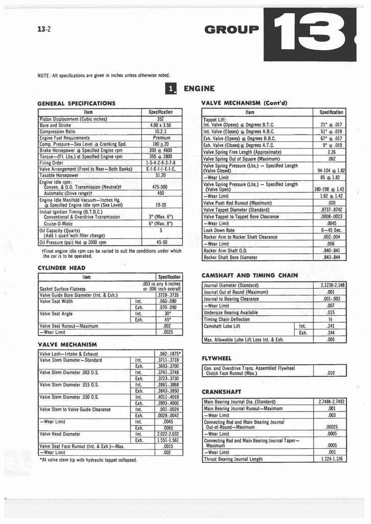 n_Group 13 Specifications_Page_02.jpg